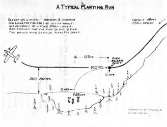 A diagram of a typical aerial fish planting run, drawn by one of the pioneers: Carrol Faist.